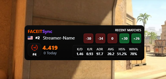 FACEIT Overlay: Live Stats & Automatic Twitch Predictions